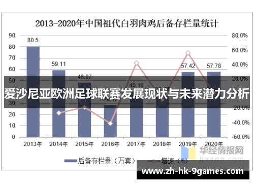 爱沙尼亚欧洲足球联赛发展现状与未来潜力分析