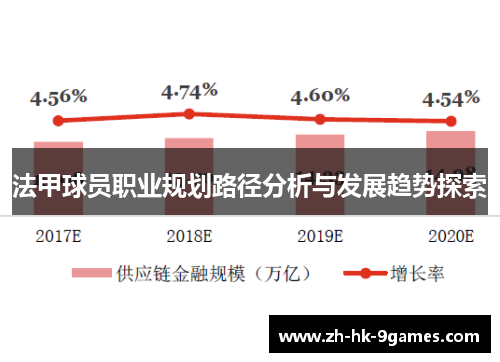 法甲球员职业规划路径分析与发展趋势探索