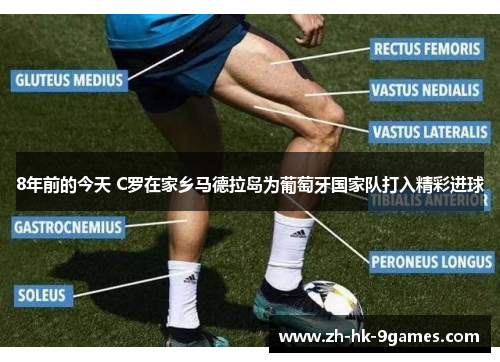 8年前的今天 C罗在家乡马德拉岛为葡萄牙国家队打入精彩进球