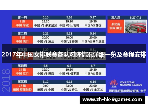 2017年中国女排联赛各队对阵情况详细一览及赛程安排
