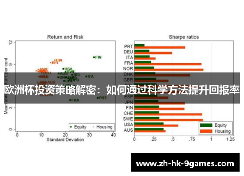 欧洲杯投资策略解密：如何通过科学方法提升回报率
