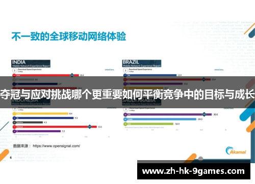 夺冠与应对挑战哪个更重要如何平衡竞争中的目标与成长