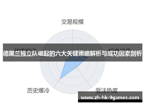 德黑兰独立队崛起的六大关键策略解析与成功因素剖析