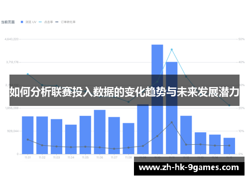 如何分析联赛投入数据的变化趋势与未来发展潜力