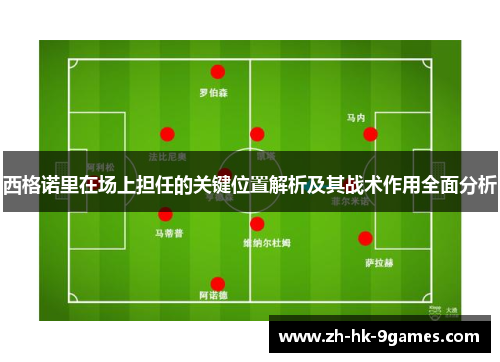 西格诺里在场上担任的关键位置解析及其战术作用全面分析