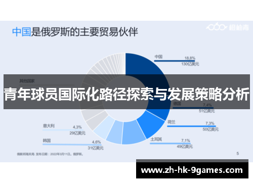 青年球员国际化路径探索与发展策略分析