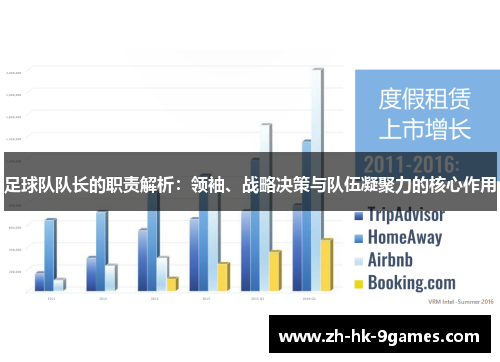 足球队队长的职责解析:领袖、战略决策与队伍凝聚力的核心作用 足球队队长的职责解析:领袖、战略决策与队伍凝聚力的核心作用
