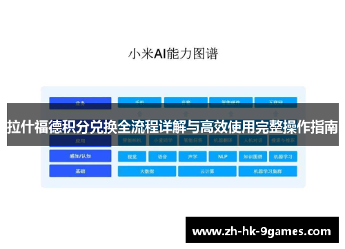 拉什福德积分兑换全流程详解与高效使用完整操作指南 拉什福德积分兑换全流程详解与高效使用完整操作指南