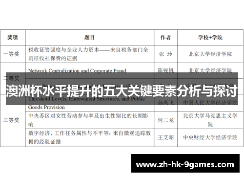 澳洲杯水平提升的五大关键要素分析与探讨