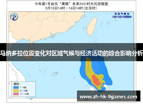 马纳多拉位置变化对区域气候与经济活动的综合影响分析