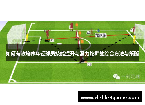 如何有效培养年轻球员技能提升与潜力挖掘的综合方法与策略 如何有效培养年轻球员技能提升与潜力挖掘的综合方法与策略