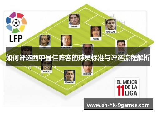 如何评选西甲最佳阵容的球员标准与评选流程解析