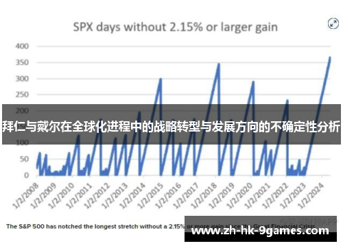 拜仁与戴尔在全球化进程中的战略转型与发展方向的不确定性分析