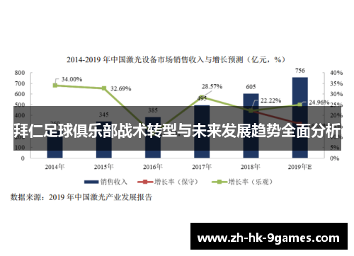 拜仁足球俱乐部战术转型与未来发展趋势全面分析