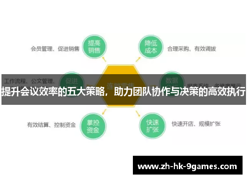 提升会议效率的五大策略，助力团队协作与决策的高效执行
