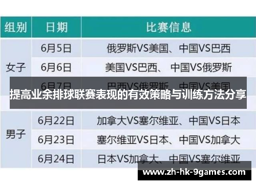 提高业余排球联赛表现的有效策略与训练方法分享