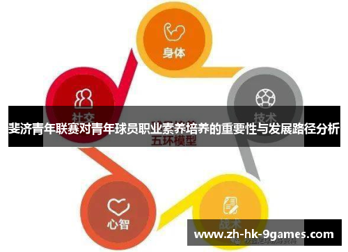 斐济青年联赛对青年球员职业素养培养的重要性与发展路径分析