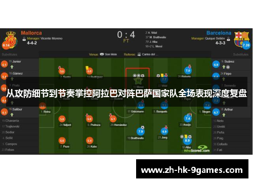 从攻防细节到节奏掌控阿拉巴对阵巴萨国家队全场表现深度复盘