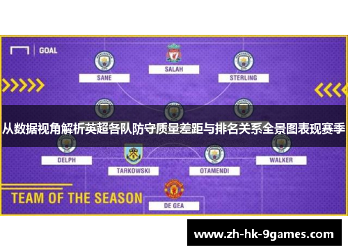 从数据视角解析英超各队防守质量差距与排名关系全景图表现赛季