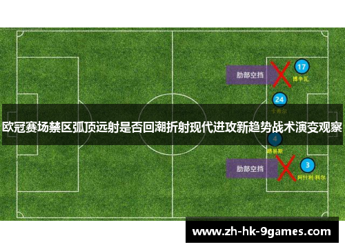 欧冠赛场禁区弧顶远射是否回潮折射现代进攻新趋势战术演变观察
