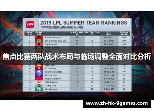 焦点比赛两队战术布局与临场调整全面对比分析