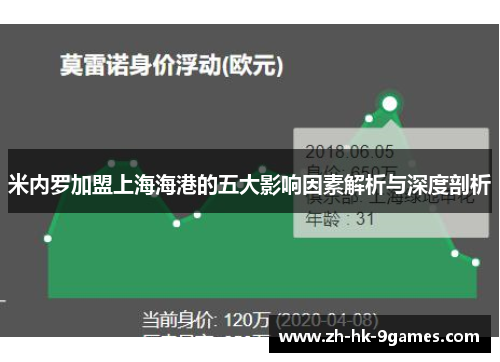 米内罗加盟上海海港的五大影响因素解析与深度剖析